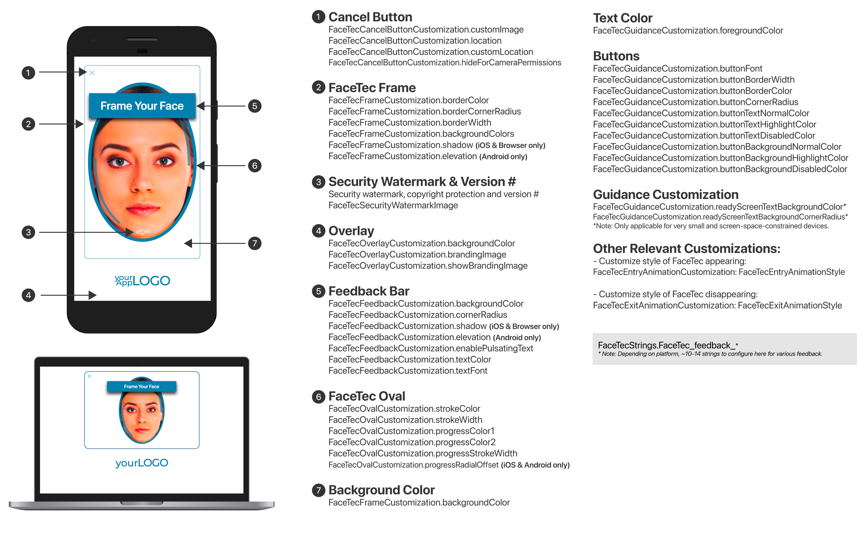 FaceTec - Developer Account